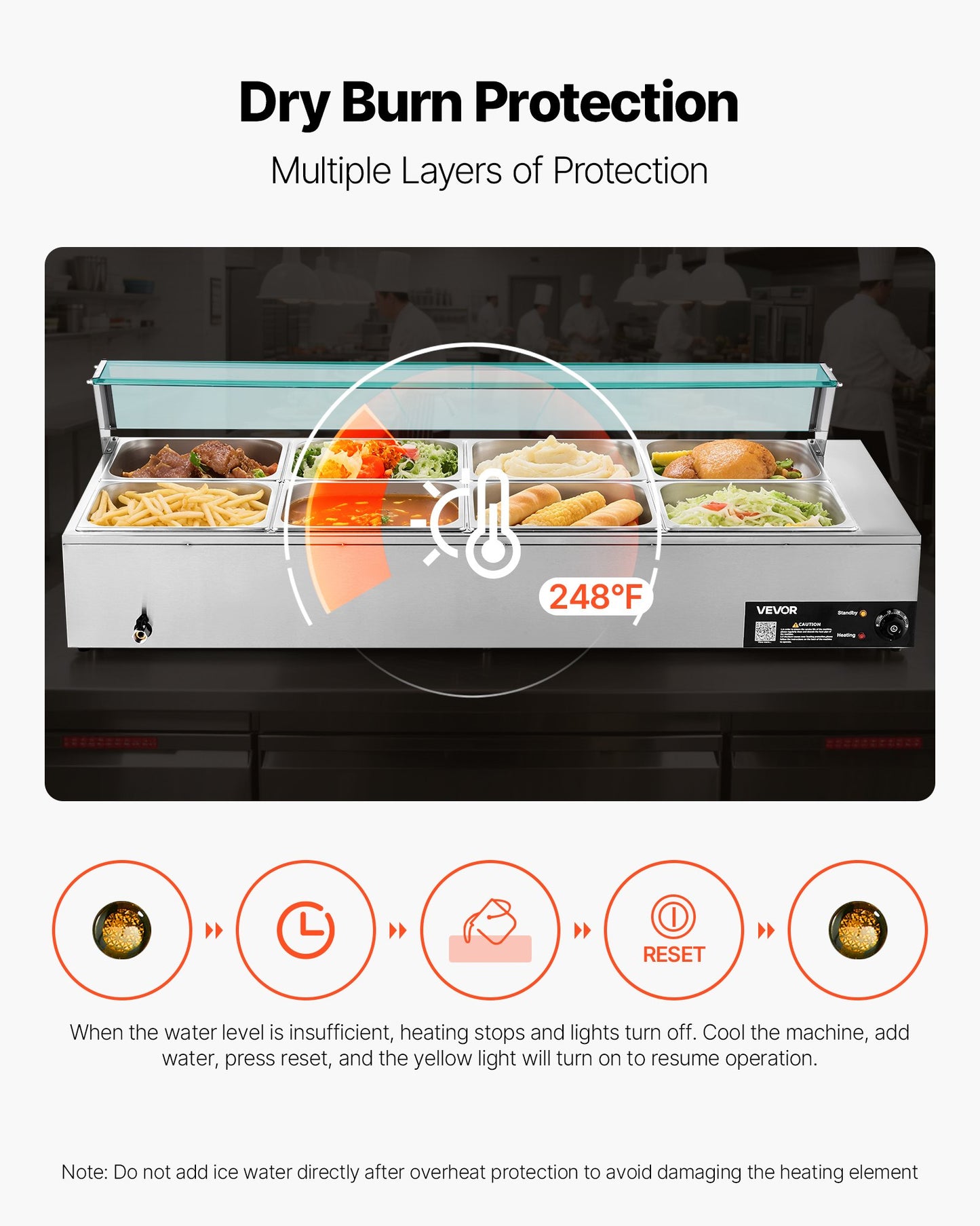 Commercial Food Warmer, 1700W Electric Stainless Steel Steam Food Warmer with Glass Cover, 8-Pan Countertop Buffet Bain Marie with Soup & Perforated Ladles, for Catering, Restaurant & Party