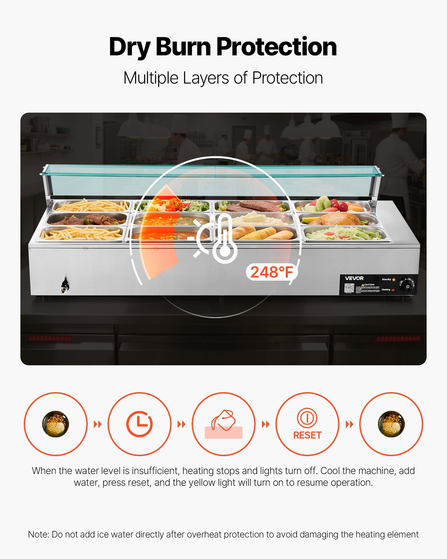 Commercial Food Warmer, 1700W Electric Stainless Steel Steam Food Warmer with Glass Cover, 12-Pan Countertop Buffet Bain Marie with Soup & Perforated Ladles, for Catering, Restaurant & Party