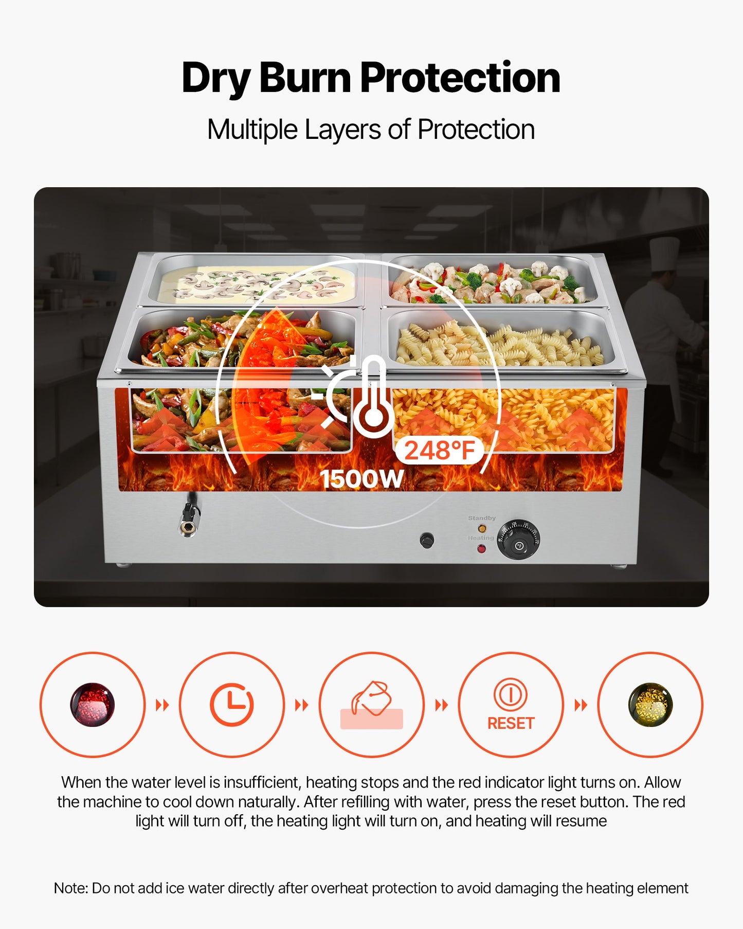 Commercial Food Warmer, 1500W Electric Stainless Steel Steam Food Warmer with Lid, 4-Pan Fast Heating Countertop Buffet Bain Marie with Soup & Perforated Ladles, for Catering, Restaurant, Party