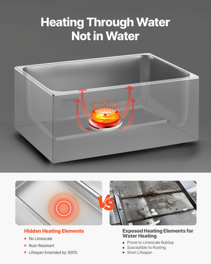 Commercial Food Warmer, 1200W Electric Stainless Steel Steam Food Warmer, Fast Heating Countertop Buffet Bain Marie with Soup & Perforated Ladles, for Catering, Restaurants, Parties, Buffets