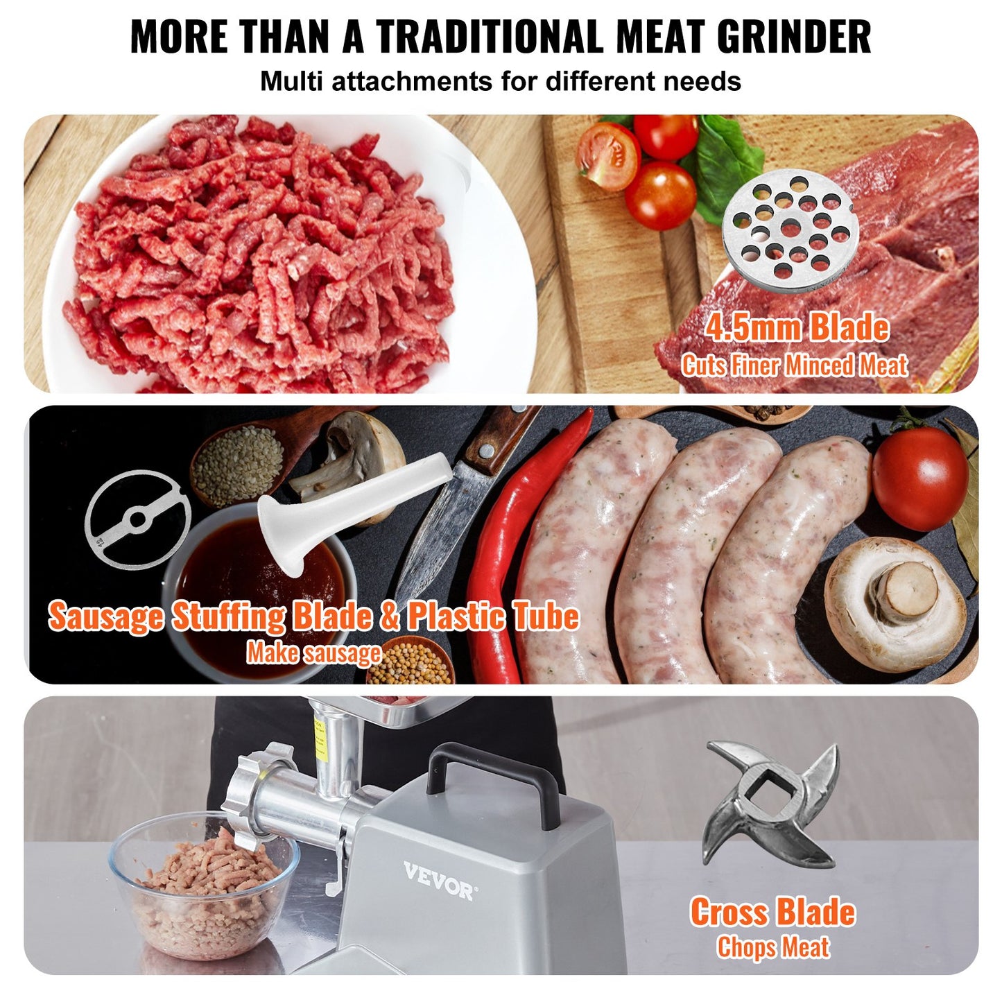 Commercial Electric Meat Grinder 5 Lb/Min Capacity 575 W Sausage Stuffer