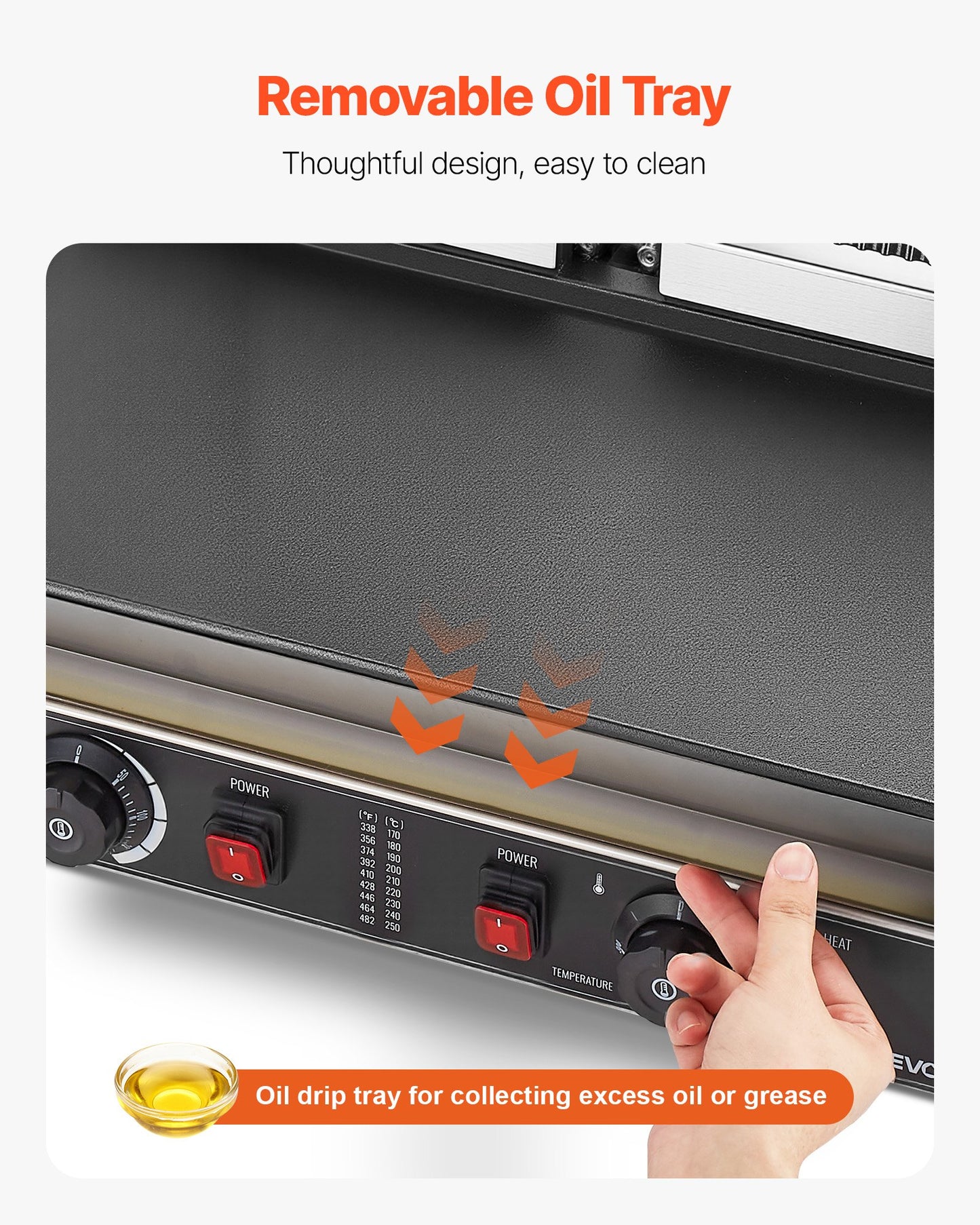 Commercial Panini Grill, 3600W Electric Sandwich Panini Maker, Stainless Steel Double Sandwichs Press Grill with Handle and Temp Control, 19x9 in Flat Enamel Plate for Hamburger Steak Bacon