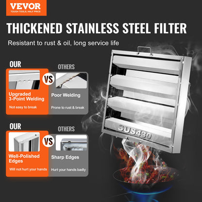 15,5 W x 19,5 H Zoll kommerziellen Haube Filter Intervall Haube Schallwand Edelstahl