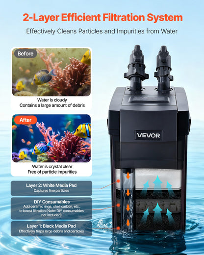 264GPH Canister Filter, 2-Stage External Aquarium Filter with Powerful Pump, Quite Water Circulation Cleaning Machine with Media for Fish Tanks and Aquariums Up to 75 Gallons, for Freshwater