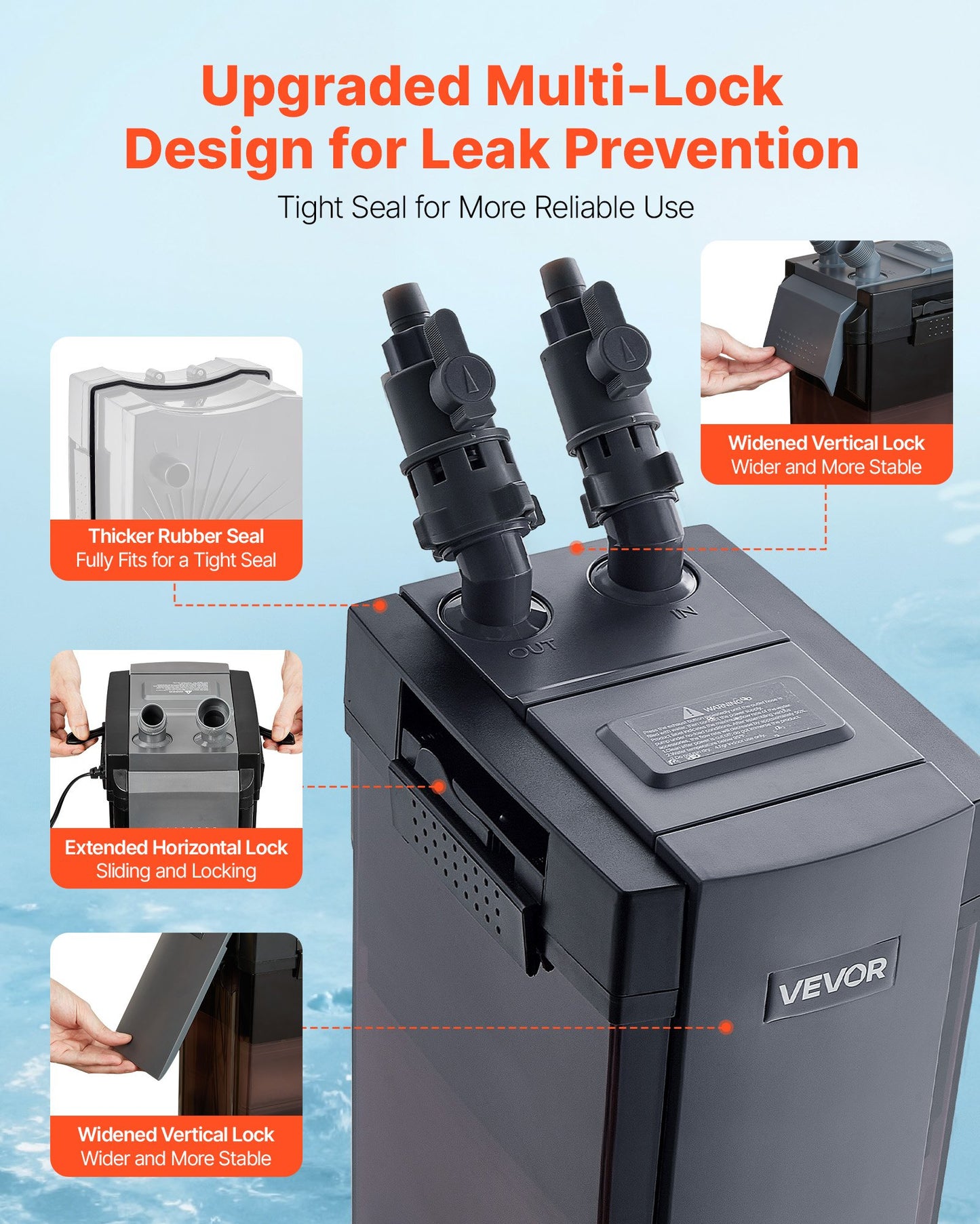 162.7GPH Canister Filter, 3-Stage External Aquarium Filter with Powerful Pump, Water Circulation Cleaning Machine with Media for Large Fish Tanks and Aquariums Up to 100 Gallons, for Freshwater