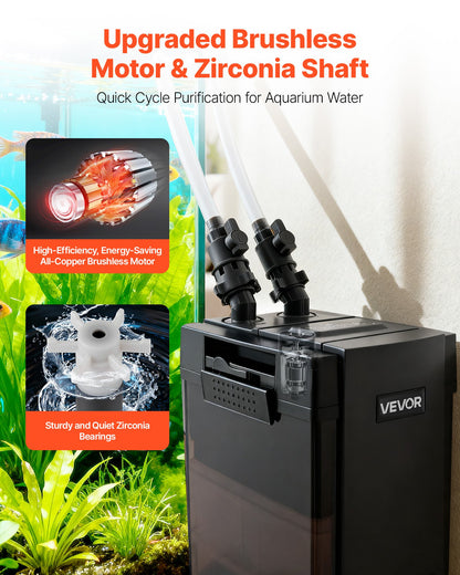 162.7GPH Canister Filter, 3-Stage External Aquarium Filter with Powerful Pump, Water Circulation Cleaning Machine with Media for Large Fish Tanks and Aquariums Up to 100 Gallons, for Freshwater