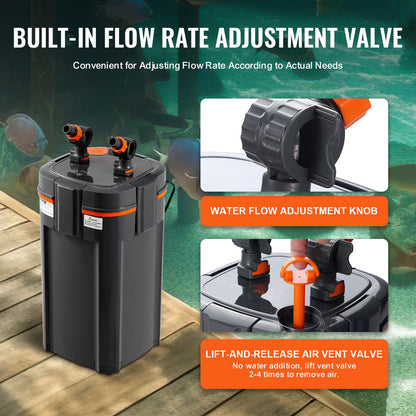 Aquarium Filter 660GPH, 5-Stage Canister Filter 235 Gallon, Ultra-Quiet Internal Aquarium Filter with UV Protection, Submersible Power Filter with Multiple Function for Fish Tanks, 25W