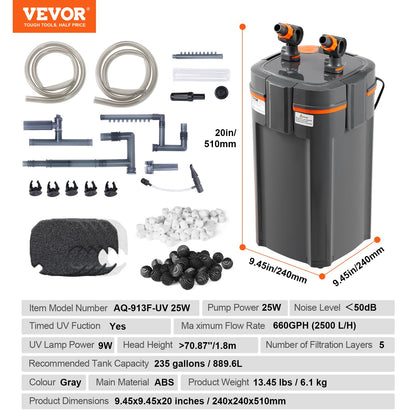 Aquarium Filter 660GPH, 5-Stage Canister Filter 235 Gallon, Ultra-Quiet Internal Aquarium Filter with UV Protection, Submersible Power Filter with Multiple Function for Fish Tanks, 25W