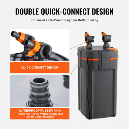 235 Gallonen Aquarium Kanister Filter 25w UV Lampe Fisch Tank Ruhig