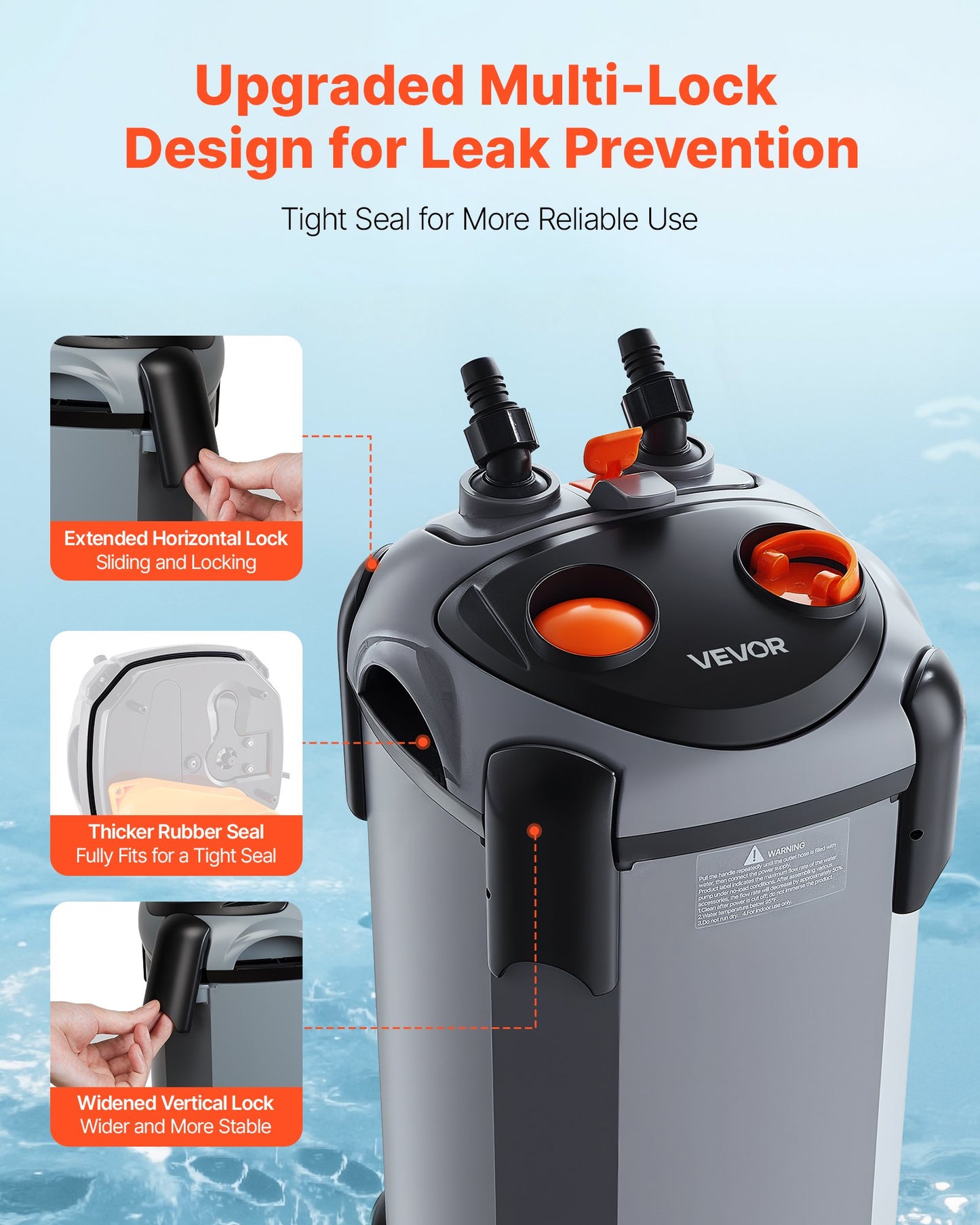 224.5GPH Canister Filter, 3-Stage External Aquarium Filter with Powerful Pump, Quite Water Circulation Cleaning Machine with Media for Fish Tanks and Aquariums Up to 55 Gallons, for Freshwater