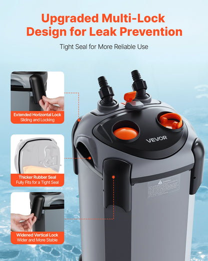 224.5GPH Canister Filter, 3-Stage External Aquarium Filter with Powerful Pump, Quite Water Circulation Cleaning Machine with Media for Fish Tanks and Aquariums Up to 55 Gallons, for Freshwater