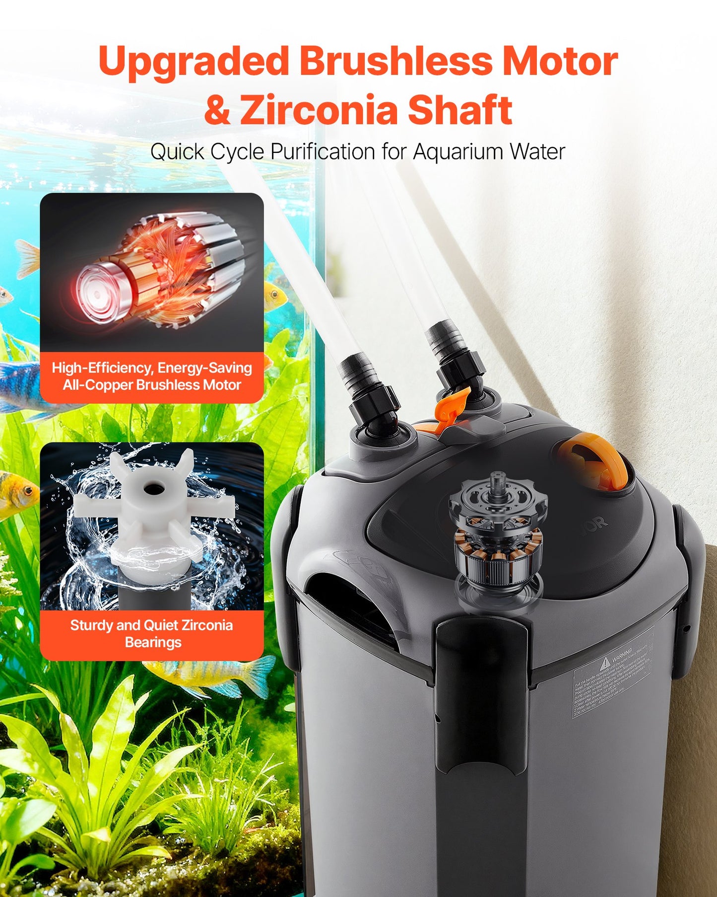 224.5GPH Canister Filter, 3-Stage External Aquarium Filter with Powerful Pump, Quite Water Circulation Cleaning Machine with Media for Fish Tanks and Aquariums Up to 55 Gallons, for Freshwater