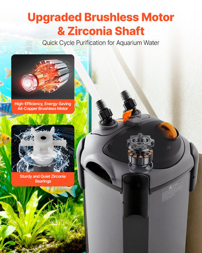 224.5GPH Canister Filter, 3-Stage External Aquarium Filter with Powerful Pump, Quite Water Circulation Cleaning Machine with Media for Fish Tanks and Aquariums Up to 55 Gallons, for Freshwater