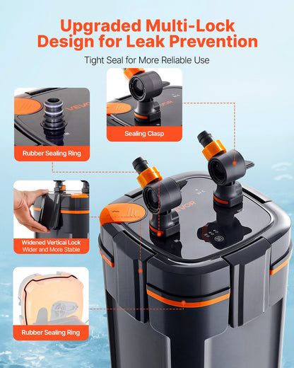 224.5GPH Canister Filter, 2-Stage External Aquarium Filter with Timed Light, Powerful Pump, Water Circulation Cleaning with Media for Large Fish Tanks & Aquariums Up to 55 Gallons, Freshwater