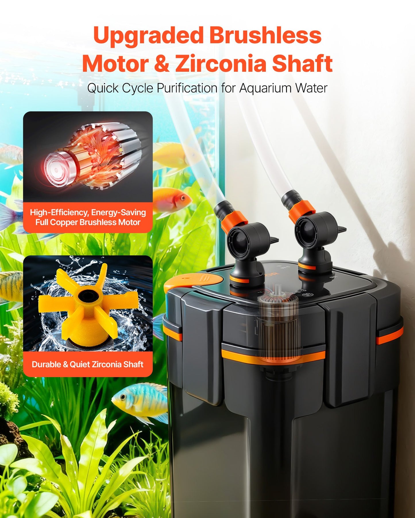 224.5GPH Canister Filter, 2-Stage External Aquarium Filter with Timed Light, Powerful Pump, Water Circulation Cleaning with Media for Large Fish Tanks & Aquariums Up to 55 Gallons, Freshwater