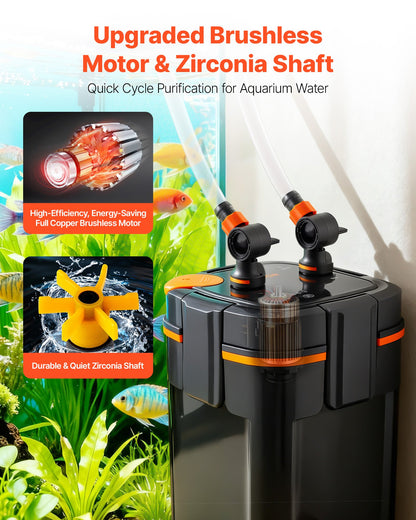 224.5GPH Canister Filter, 2-Stage External Aquarium Filter with Timed Light, Powerful Pump, Water Circulation Cleaning with Media for Large Fish Tanks & Aquariums Up to 55 Gallons, Freshwater