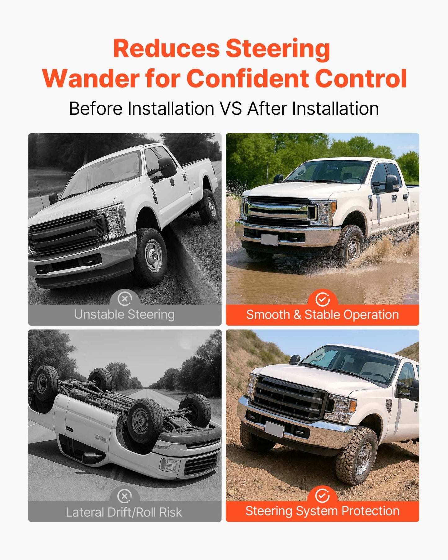 Dual Steering Stabilizer, for 2005-2024 Ford F-250/F-350 Super Duty 4WD, Dual Steering Stabilizer Kit Fits with 2 Inches of Suspension Lift or Higher, Enhanced Control and Reduced Vibration