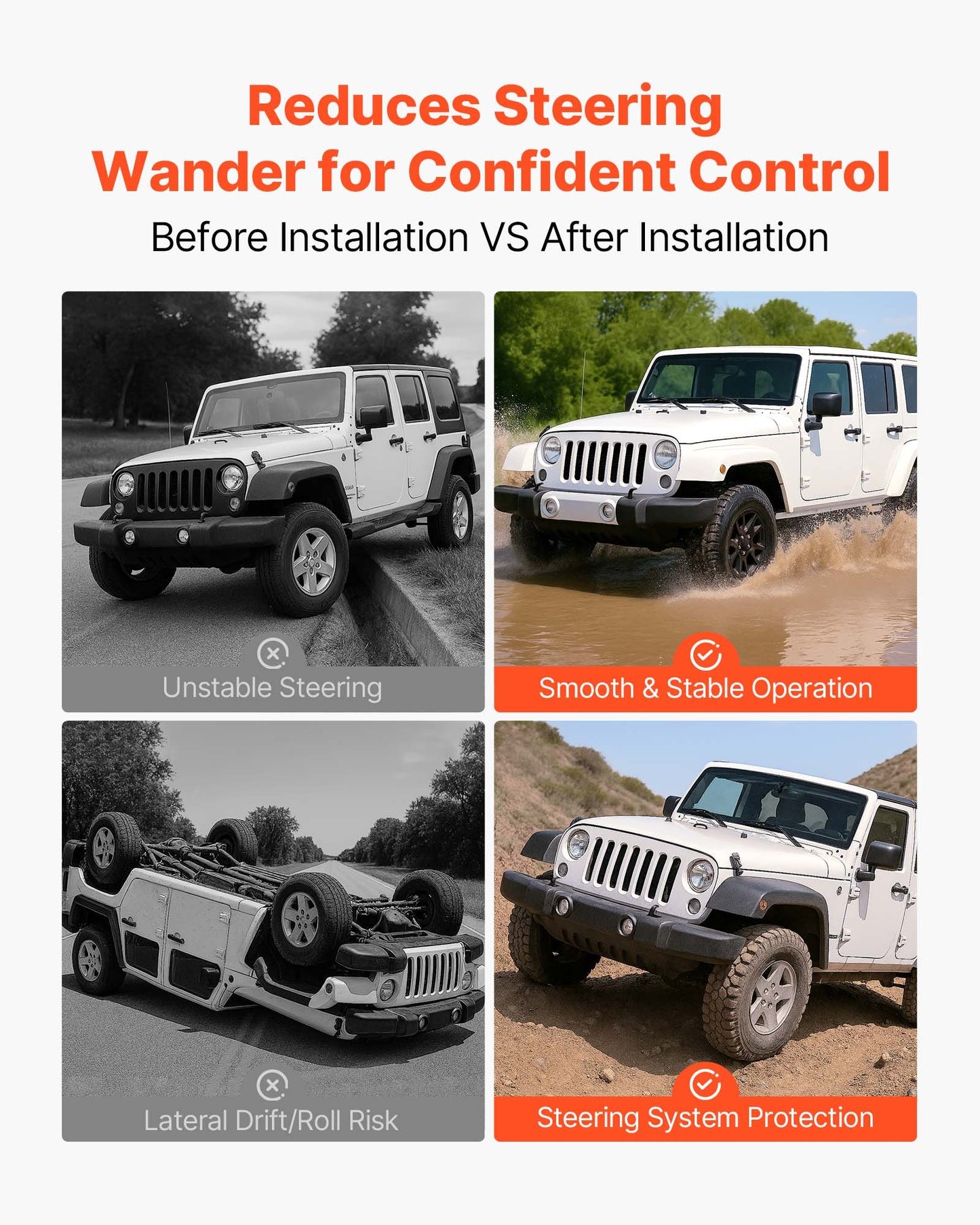 Dual Steering Stabilizer, for 2007-2018 Jeep Wrangler JK, Dual Steering Stabilizer Kit Fits with 2 Inches of Suspension Lift or Higher, Enhanced Control & Reduced Vibration, Easy Installation