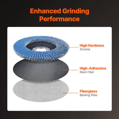 Flap Discs 40 Grit, 4-1/2" x 7/8" Flap Discs for Angle Grinder, Type 29 Zirconia Flap Sanding Disc, Bevel Type Abrasive Grinding Wheels for Deburring, Rust Removal, Sanding, Finishing (10 Pack)