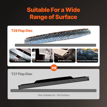 Flap Discs 60 Grit, 4-1/2" x 7/8" Flap Discs for Angle Grinder, Type 29 Zirconia Flap Sanding Disc, Bevel Type Abrasive Grinding Wheels for Deburring, Rust Removal, Sanding, Finishing (10 Pack)