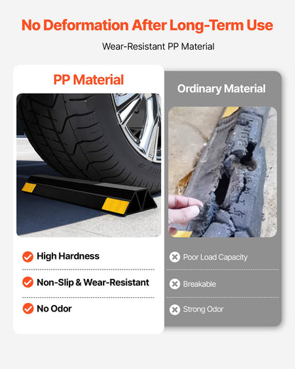 Parking Stopper, 16 Inch 2 Pcs Heavy Duty Parking Aid for Garage, PP Curb Garage Floor Stopper with Reflective Strips, Vehicles Gadgets for Cars Vans Trucks Tire Wheel Guide Block Stops Bumpers