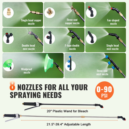 Battery Powered Lawn Sprayer on Wheel, 0-90 PSI Adjustable Pressure, 15 Gallon Tank, Cart Sprayer with 8 Nozzles and 2 Wands, 12V 12Ah Battery, Wide Mouth Lid for Weeding, Spraying