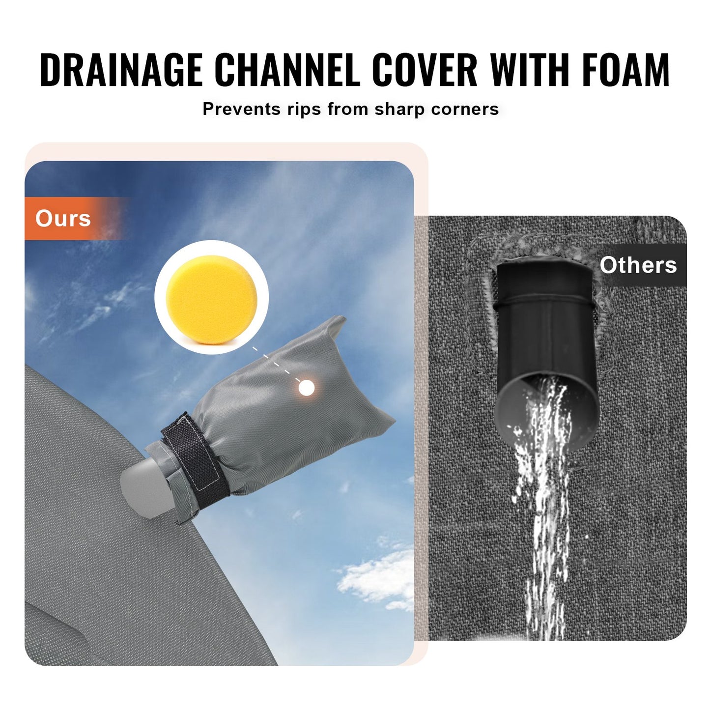 Travel Trailer Cover, 28-31 ft RV Cover, Top 300D Oxford Fabric Camper Cover, Waterproof, Windproof and Rip-Stop Class A RV Cover, with Storage Bag, Repair Patches, Straps and Tire Covers