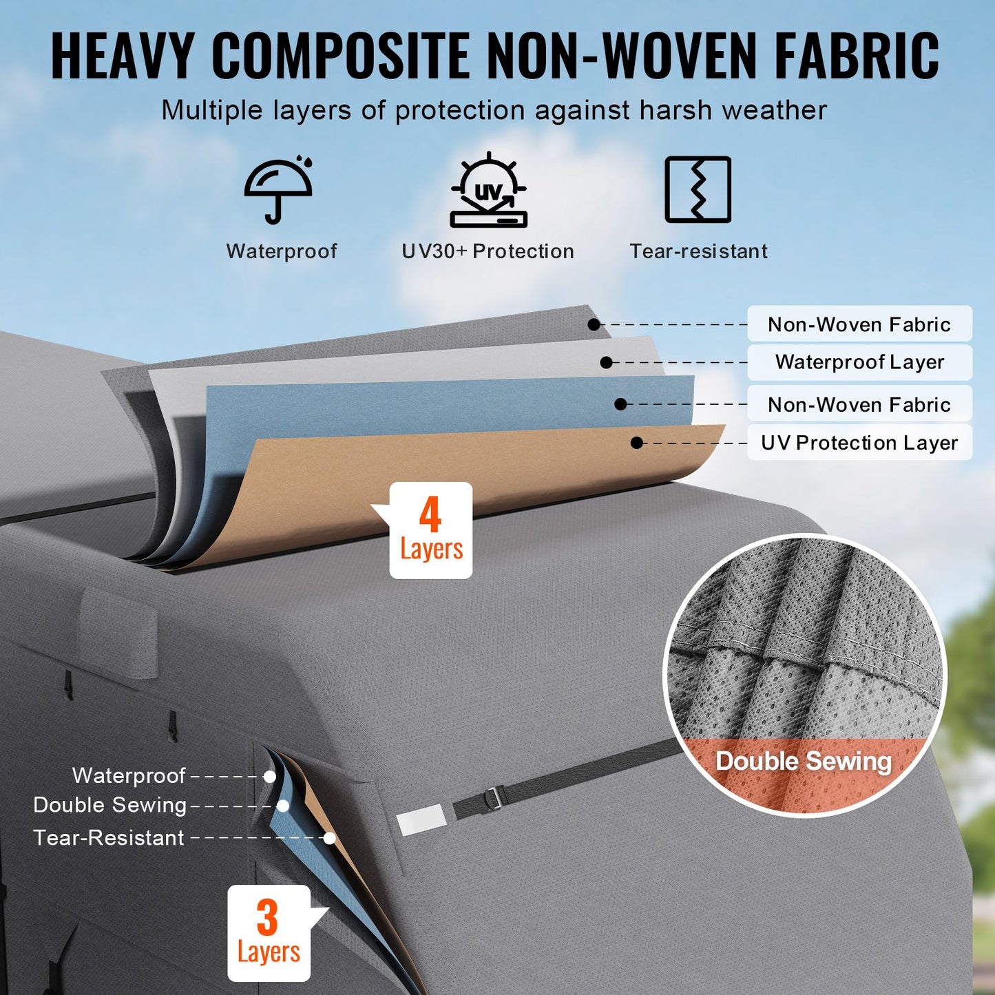 Trailer Travel RV Cover 18-20 ft Class A Camper Cover Non-Woven Fabric