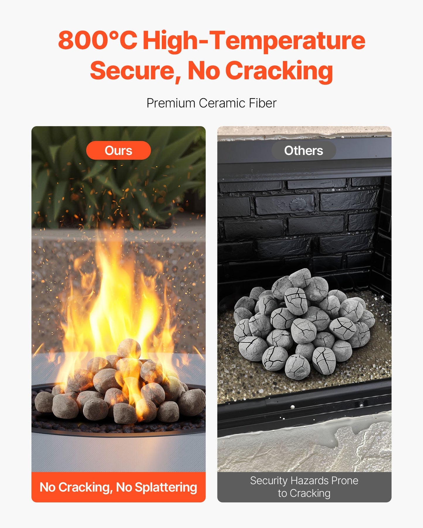 Ceramic Fire Pebble Stones, 1-2 inch 48 Pcs Lava Rocks, Reusable Fire Pit Stones Indoor and Outdoor Use, Decorative Firepit Rocks for Propane/Gas Fireplace, Stove, Courtyard, Camping