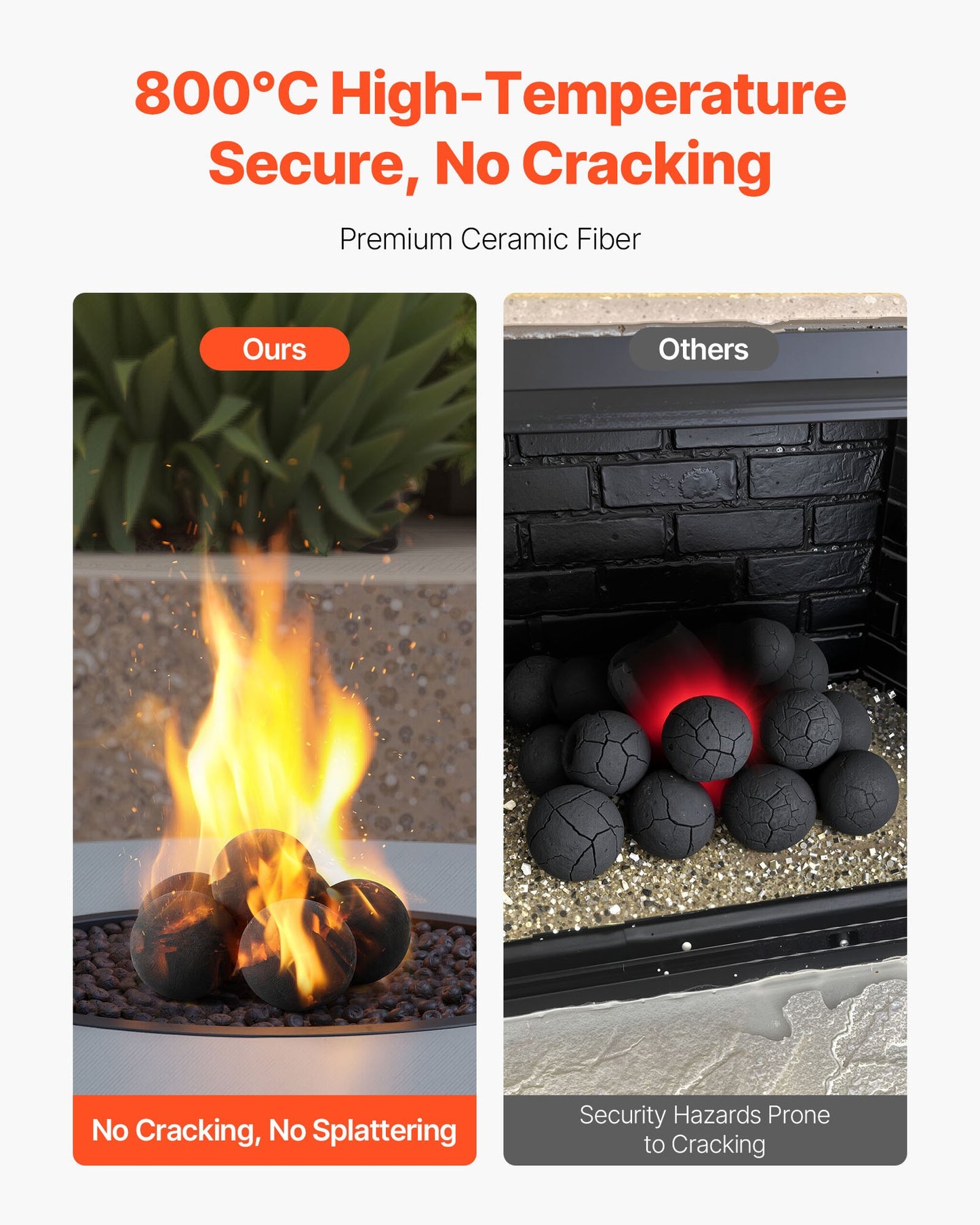 Ceramic Fire Balls, 5 Inch 6 Pcs Round Fire Stones, Reusable Lava Rocks Indoor and Outdoor Use, Decorative Fire Pit Rocks for Propane/Gas Fireplace, Stove, Courtyard, Camping, Black