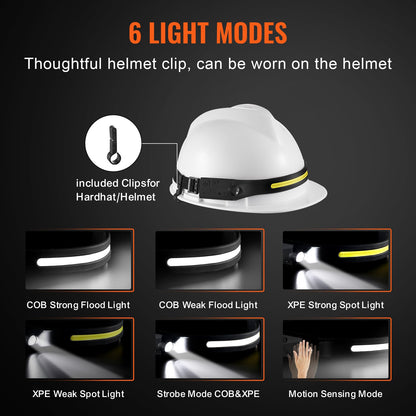 2PCS Rechargeable Headlamp, 350 lumens 230° Wide Beam, 6 Lighting Modes IPX4 Waterproof LED Head Lamp, with Motion Sensor for Camping, Hiking, Running, Repairing, Fishing, Cycling