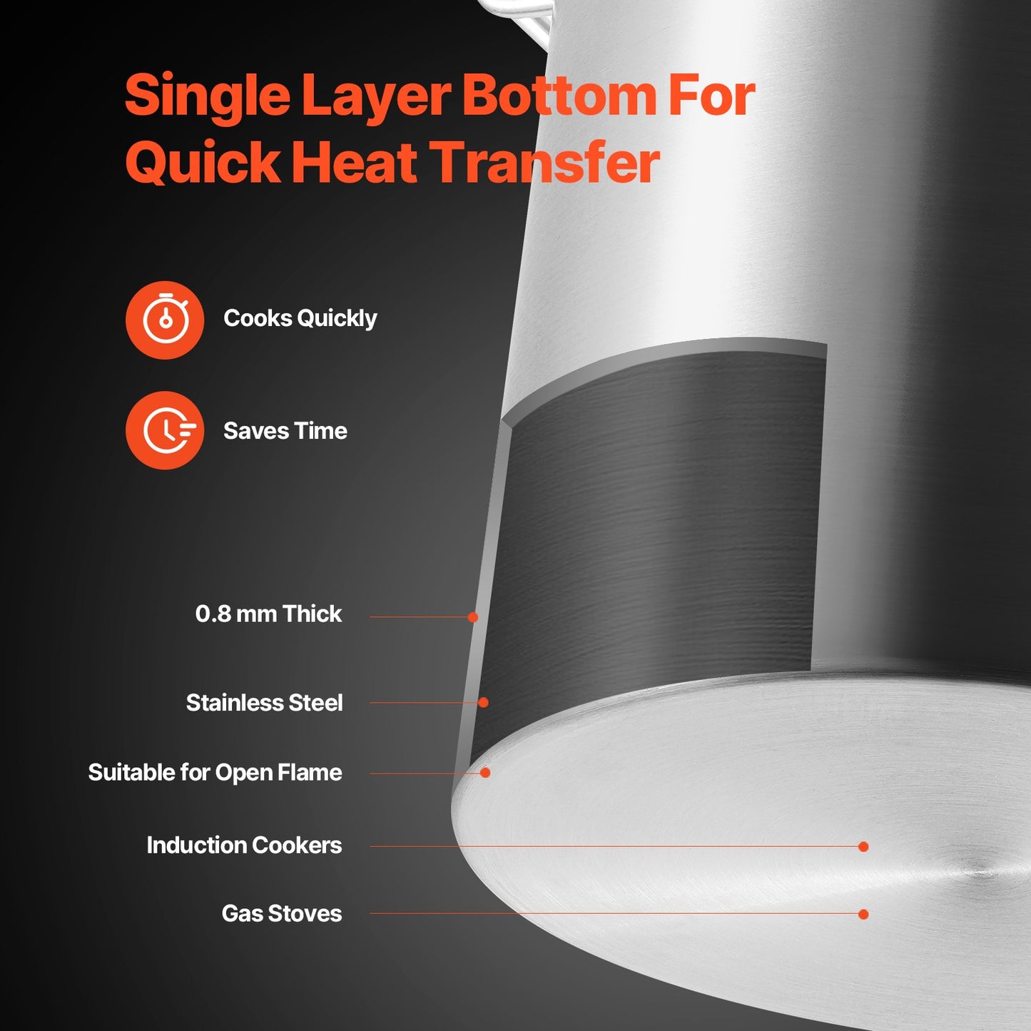 Suppentopf aus Edelstahl, 42 Quarts große Kochtöpfe, Kochtopf-Soßentopf mit Sieb, Deckel und Griff, robuster Suppentopf in Handelsqualität, geschliffenes Finish, für große Gruppenveranstaltungen, Silber