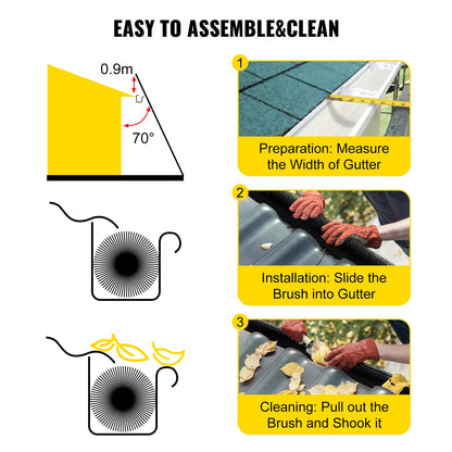 Rännskyddsborste med 15 fot lång borst, 4,33\"(dia) rännborste lövskydd Passar för 5 tum ränn, galvaniserat ståltrådsrännborste, inga verktyg, DIY rännbladskydd för att hålla skräp ute