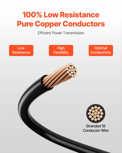 12 AWG THHN Wire, 19-Stranded, 100% OFC Copper Electrical Building Wire with Nylon Jacket, Rated for Up to 600 Volts, for Indoor Outdoor Use, Commercial, Industrial, Residential, Black (100 ft)
