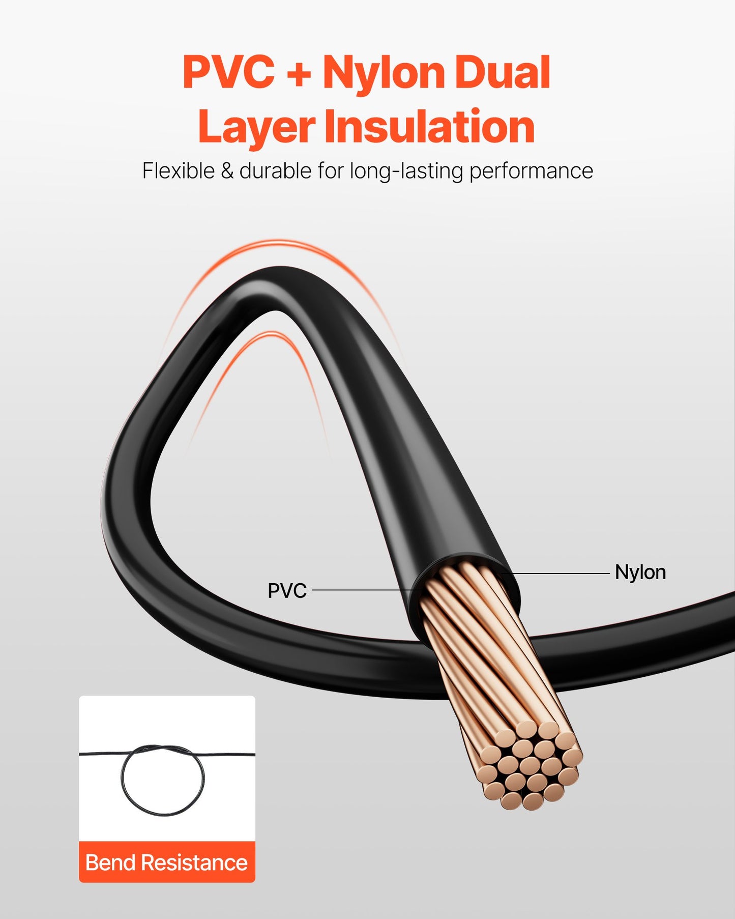 12 AWG THHN Wire, 19-Stranded, 100% OFC Copper Electrical Building Wire with Nylon Jacket, Rated for Up to 600 Volts, for Indoor Outdoor Use, Commercial, Industrial, Residential, Black (100 ft)