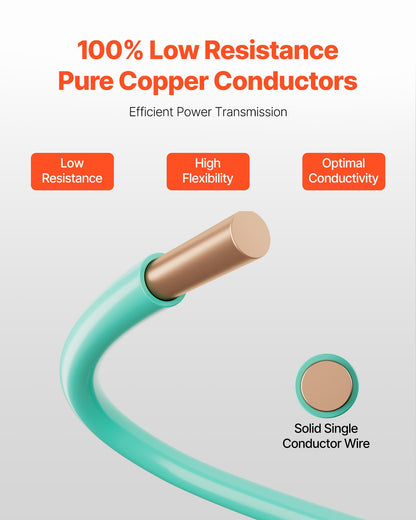 10 AWG Solid THHN Wire, 100% OFC Copper Electrical Building Wire with Nylon Jacket PVC Insulation, Rated for Up to 600 Volts, Heavy-Duty for Residential, Industrial, Commercial, Green (50 Feet)