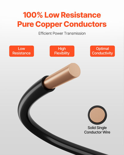 12 AWG Solid THHN Wire, 100% OFC Copper Electrical Building Wire with Nylon Jacket PVC Insulation, Rated for Up to 600 Volts, Heavy-Duty for Residential, Industrial, Commercial, Black (100 Feet)