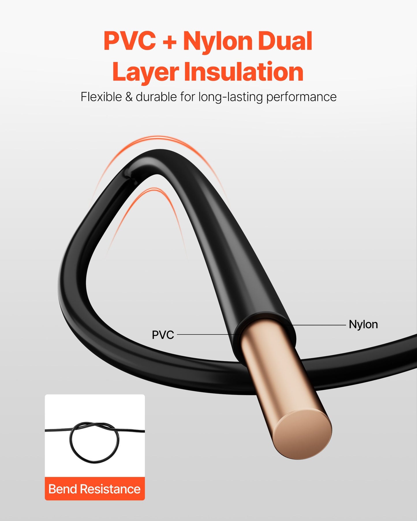 12 AWG Solid THHN Wire, 100% OFC Copper Electrical Building Wire with Nylon Jacket PVC Insulation, Rated for Up to 600 Volts, Heavy-Duty for Residential, Industrial, Commercial, Black (100 Feet)