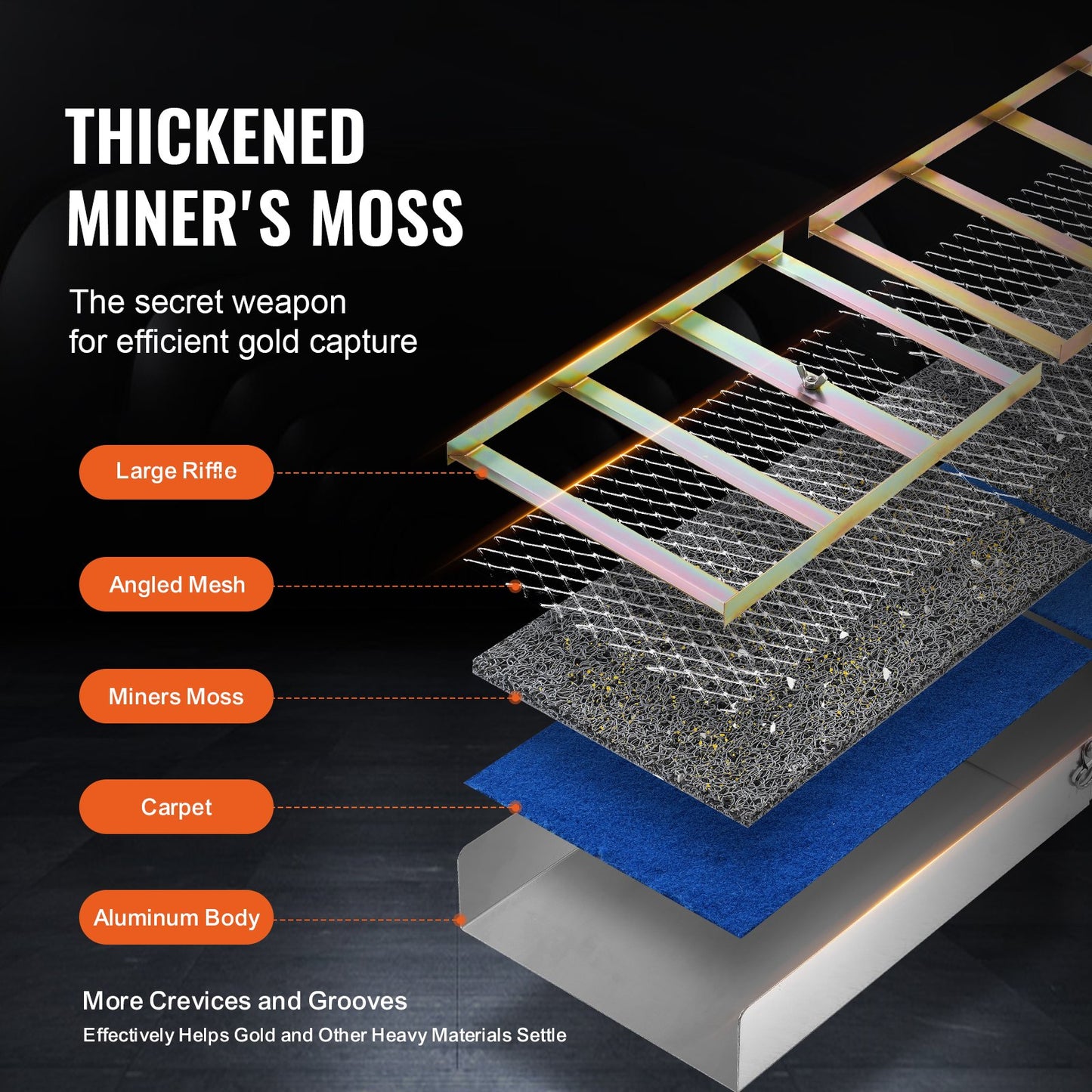 Gold Panning Kit med Sluice Box, 50" Aluminium Gold Mining Utrustning, 23 STS Gold Prospecting Kit med Gold Pan, Classifier Screen, Separations Magnet, Dragsko Ryggsäck och tillbehör