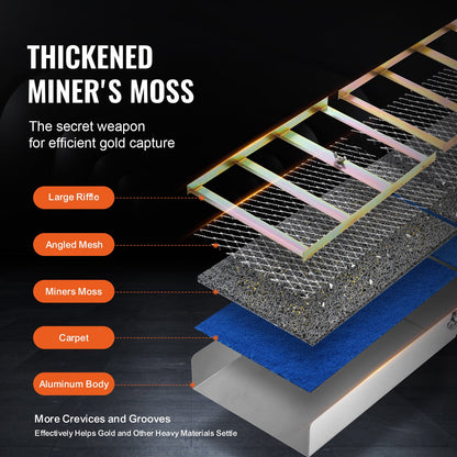 Gold Panning Kit med Sluice Box, 50" Aluminium Gold Mining Utrustning, 23 STS Gold Prospecting Kit med Gold Pan, Classifier Screen, Separations Magnet, Dragsko Ryggsäck och tillbehör