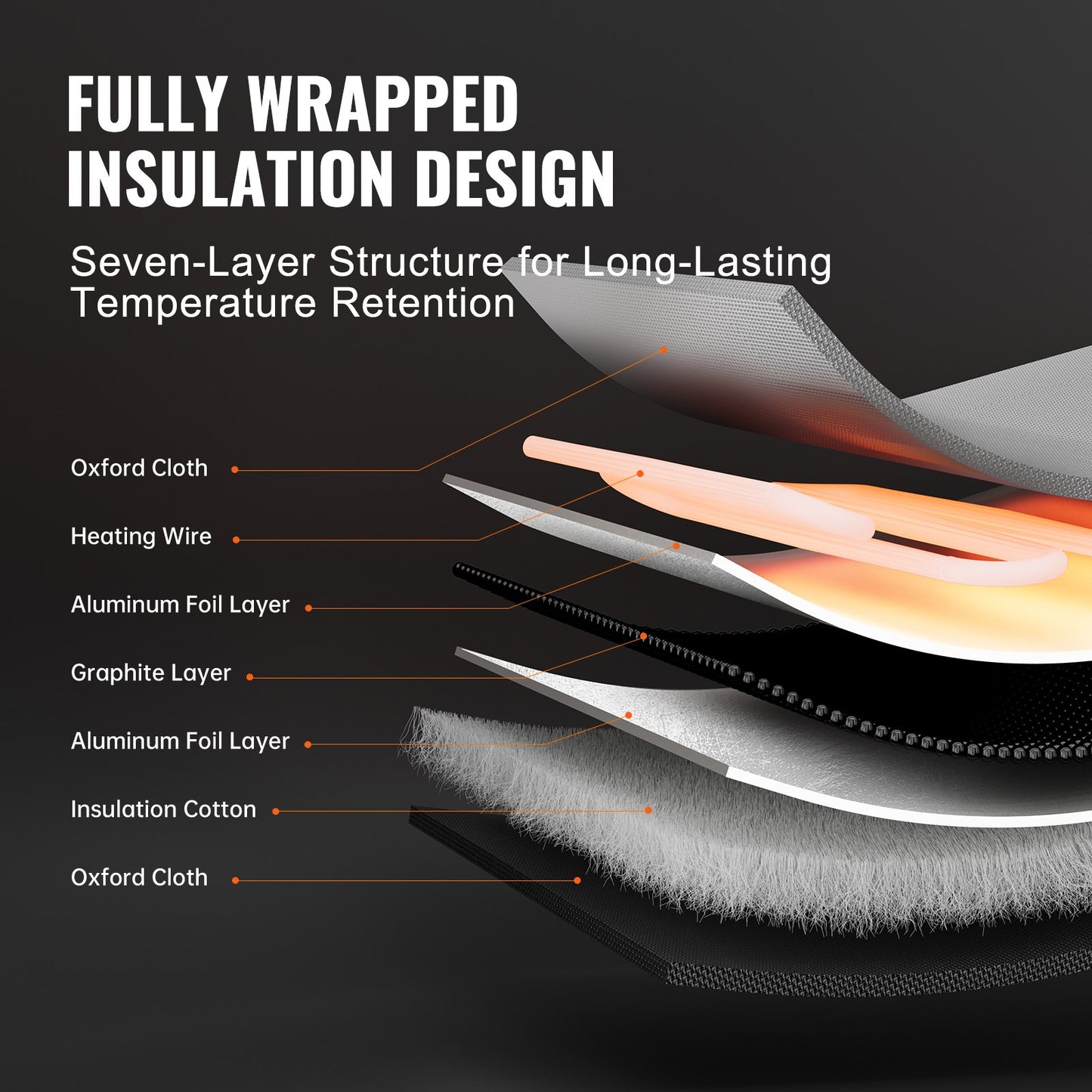 55 Gal Metal Drum Heater 1300W 0-145℉ Adjustable with Independent Thermostat