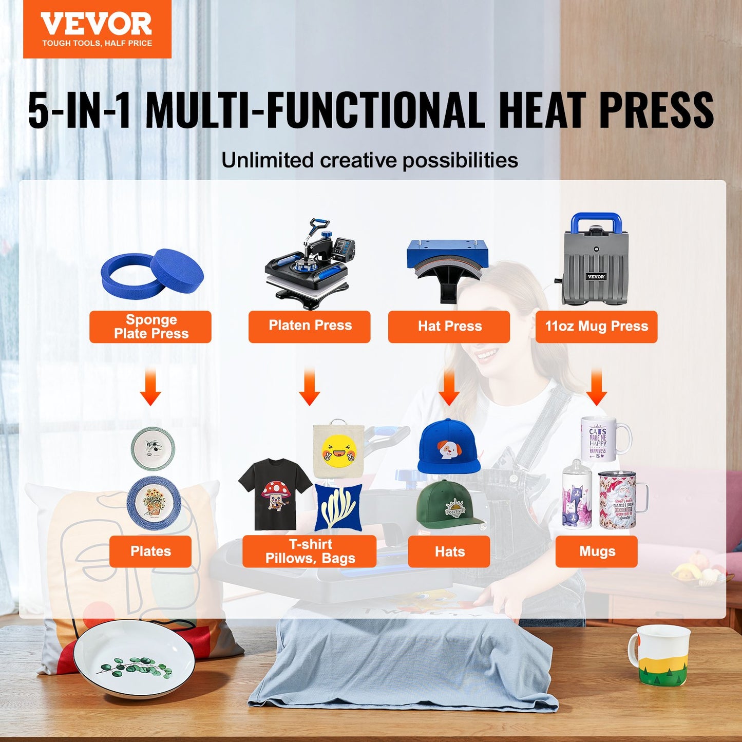 Heat Press, 12 x 15 inches 800W, 5-in-1 Combo for Sublimation Transfer, Featuring Dual Digital Controls, Ideal for T-Shirts, Mugs, Caps, Plates, Blue