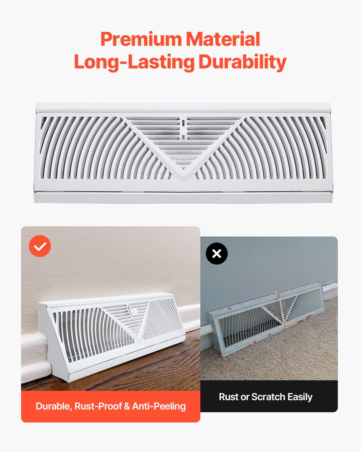 15-Inch Floor Registers, 10-Pack Baseboard Registers, HVAC Heavy-Duty Walkable Iron Floor Vents, Rustproof Anti-Peeling Air Vents Deflector Adjustable with Metal Damper for Home & Office, White