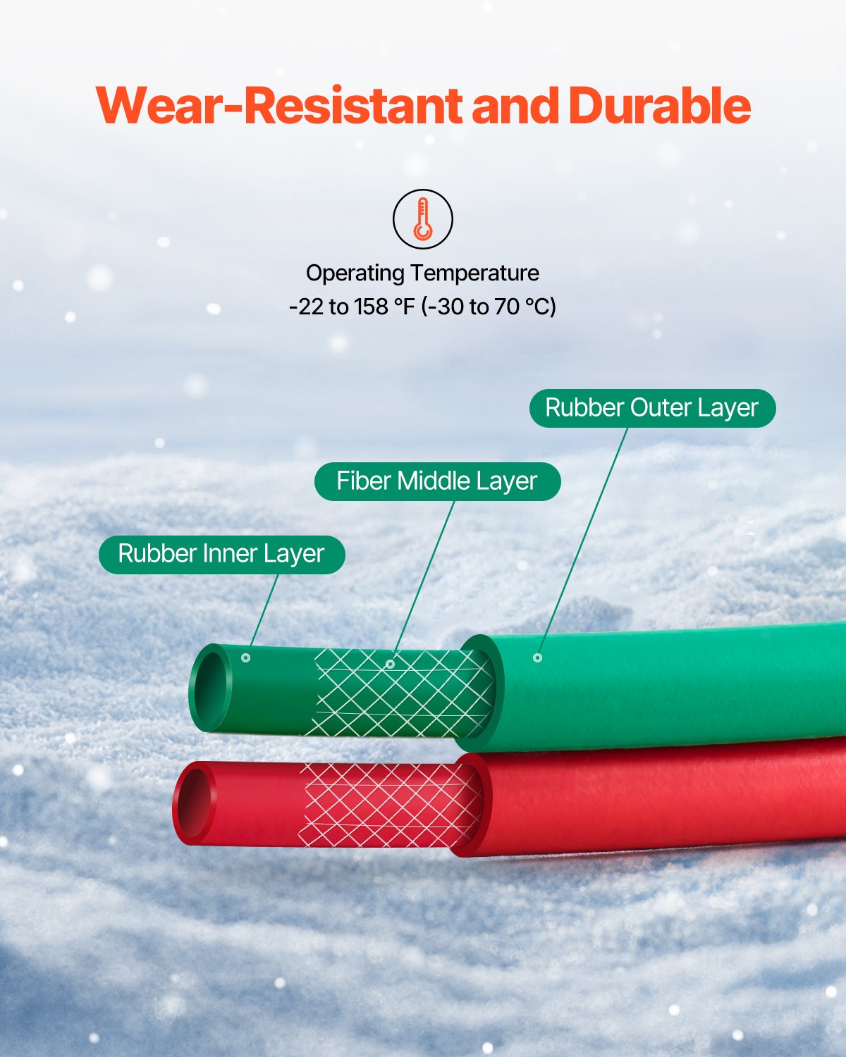 Oxygen Acetylene Hose, 1/4-Inch x 15FT Oxy Acetylene Hose with 9/16"-18 B Fitting, 300PSI T Grade Welding Cutting Torch Twin Hose, Compatible with Oxygen, Acetylene, Propane and Other Fuel Gases