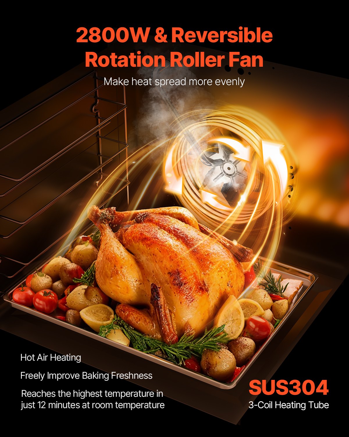 Konvektionsofen für die Arbeitsplatte, kommerzieller Toaster, Bäcker, Edelstahl, 58 l