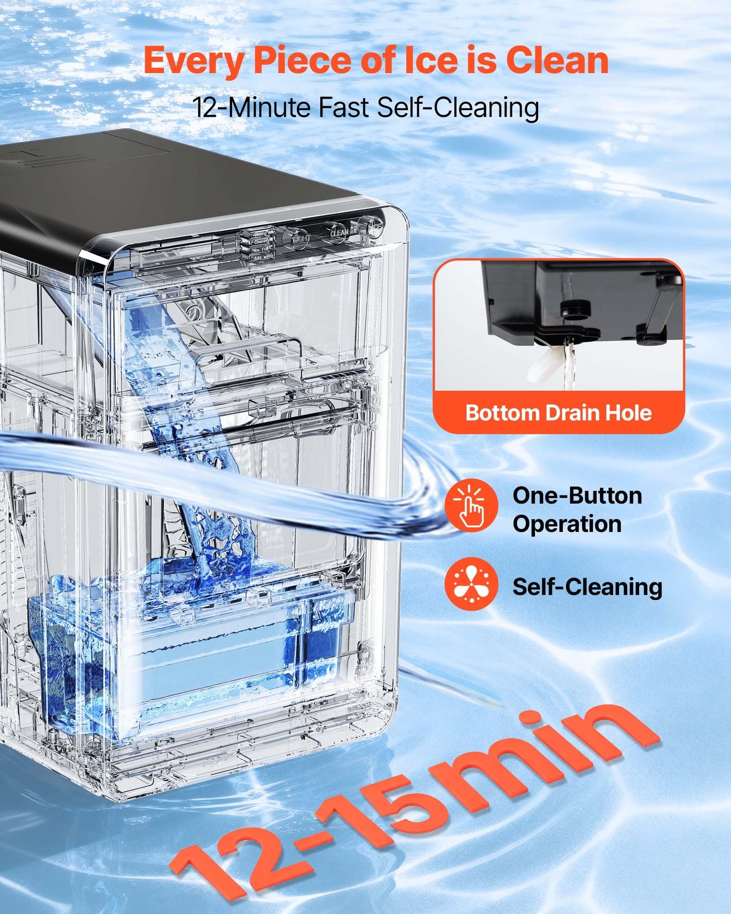 Countertop Ice Maker, 44 lbs per Day, Self-Cleaning Portable Machine with Scoop, Drawer-Style Ice Access, Nugget Ice-Making Machine with Chewable Ices for Home, Kitchen, Office, Bar & Party