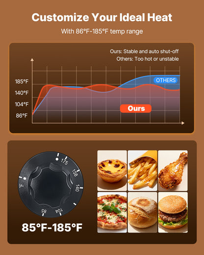 2-Tier Commercial Food Warmer Display, 450W Food Display Warmer with Light, Detachable Shelves and Double-Sided Door Design, 85℉~185℉ Air Heating, 48L for Hamburger, Pizza, Bread, Fried Chicken