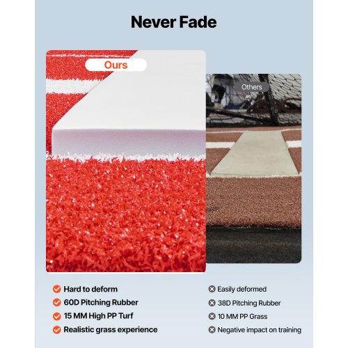 305x92cm Softballmatte Baseball Pitching Pitch für den Innen- und Außenbereich | EU