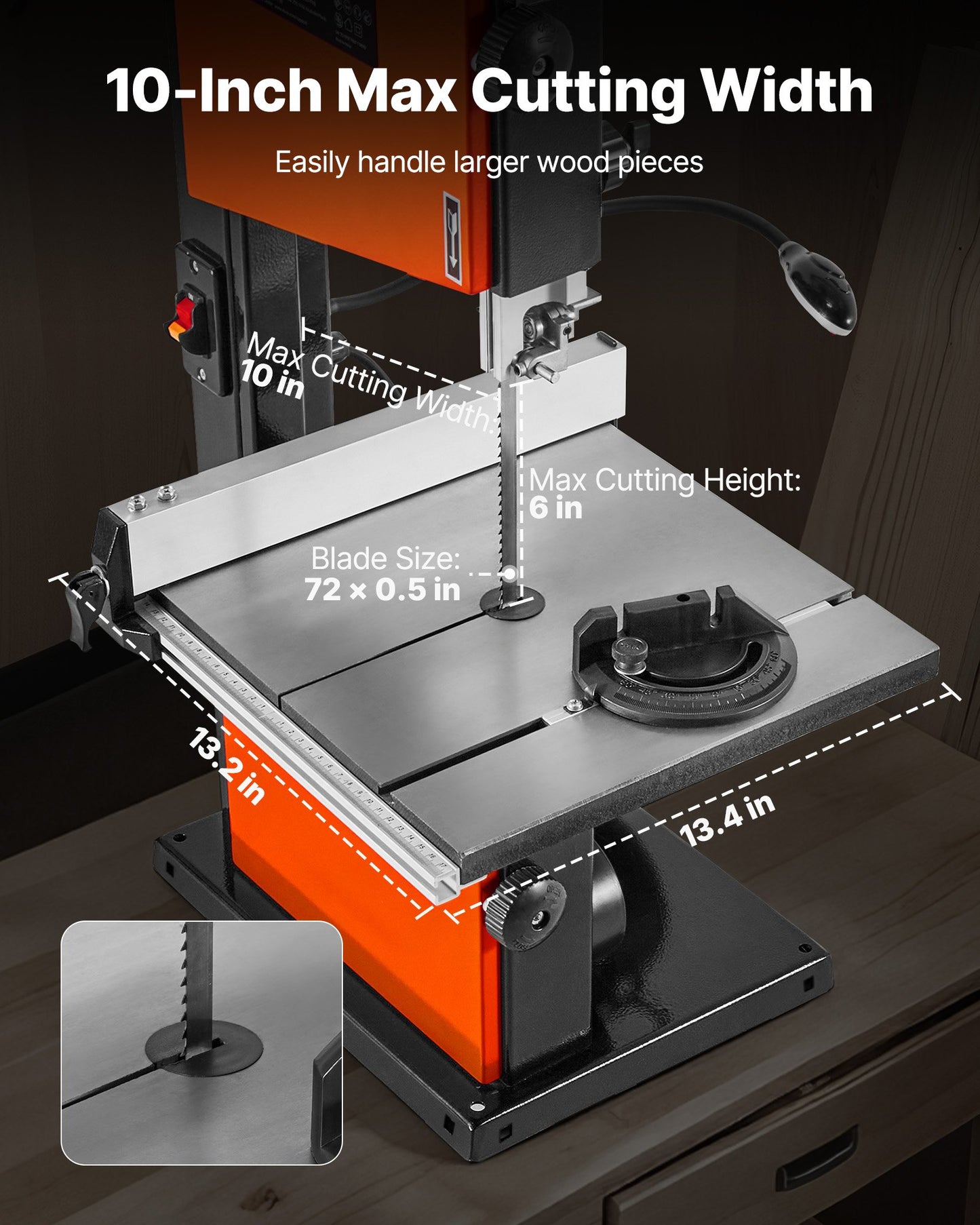 Band Saw, 10-Inch, Two-Speed Benchtop Bandsaw with 373W 1/2 HP Motor, 6 in Max Cutting Height, 13.2 x 13.4 in Cast Iron Table, with 360° Work Light, Miter Gauge, Fence, Band Saw for Woodworking