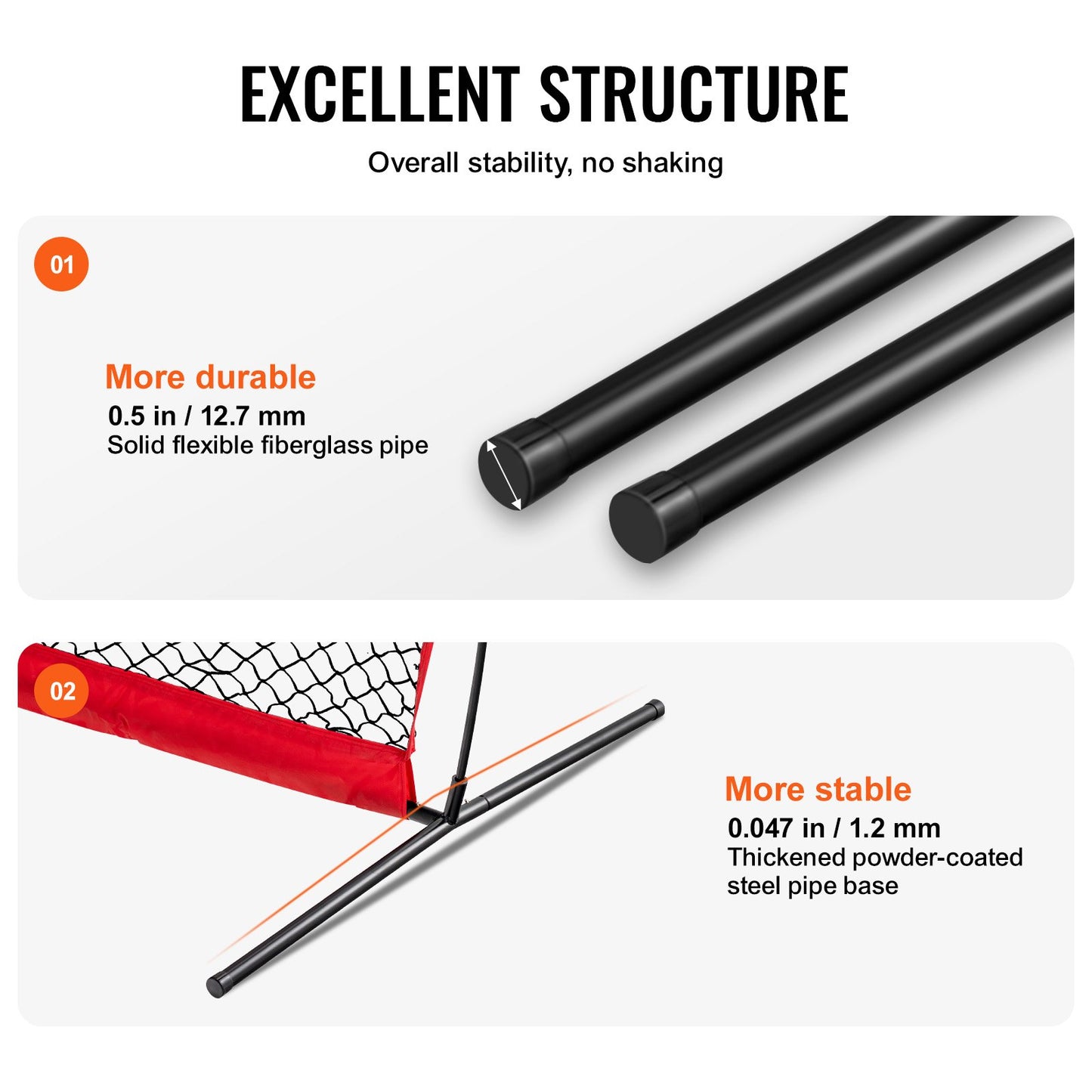 I-Screen Baseball für Batting Cage, 2,1 x 1,2 m Baseball- und Softball-Sicherheitsscreen, tragbarer Batting Screen mit Körperschutz, Tragetasche und Bodenpfählen, Baseball-Pitching-Netz zum Schutz der Pitcher